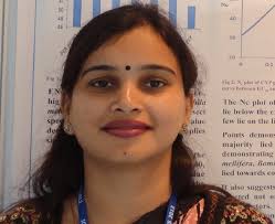 Dr. Anu Sharma
